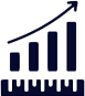 Measurement